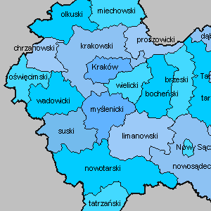 Małopolskie